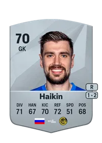 Nikita Haikin FIFA Coins