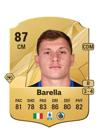 Nicolò Barella Crediti Per FIFA