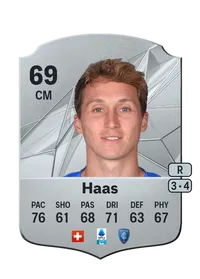 Nicolas Haas Crediti FIFA