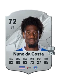 Nuno Miguel da Costa Jóia Comprar Monedas FC 25