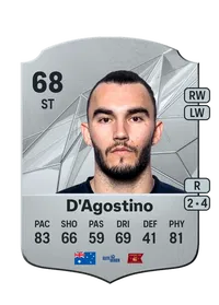 Nick D'Agostino Credits FC 25