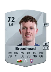 Nathan Broadhead EA FC 25 Coins