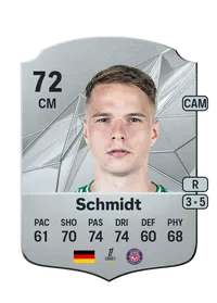 Niklas Schmidt Acheter Credit FC 25