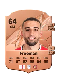 Nick Freeman Monedas FC 25