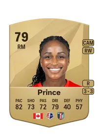 Nichelle Prince Crediti FIFA