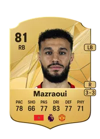 Noussair Mazraoui Credit FIFA