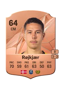 Nicklas Røjkjær Credit FIFA