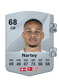 Nikolas Nartey Crediti FC 25