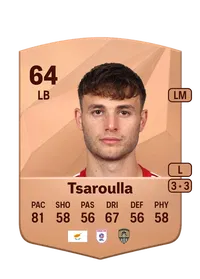 Nick Tsaroulla FIFA Ultimate Team Coins Kaufen
