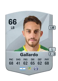 Nahuel Gallardo FIFA Coins