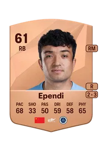 Nizamdin Ependi Monedas FC 25
