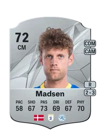 Nicolas Madsen Credits FC 25