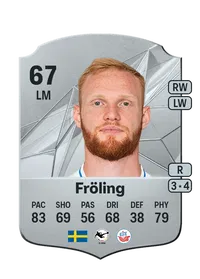Nils Fröling Compra Monedas FC 25