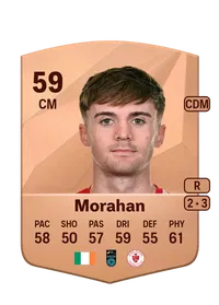 Niall Morahan FIFA Coins Kaufen PS5