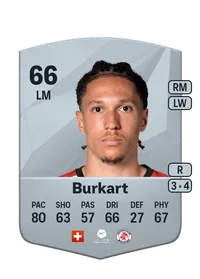 Nishan Burkart Crediti Di FIFA