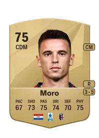 Nikola Moro Achat Credit FC 25