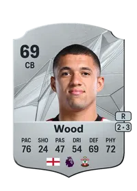 Nathan Wood FUT Coins Kaufen
