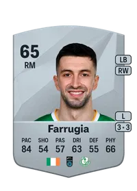 Neil Farrugia FIFA 25 Coins
