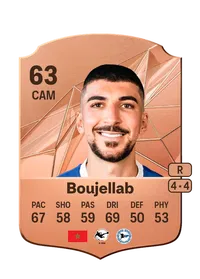 Nassim Boujellab Monedas FIFA 25
