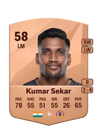 Nandha Kumar Sekar Acheter Credit FC 25