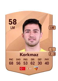 Nurettin Korkmaz Monedas FIFA 25