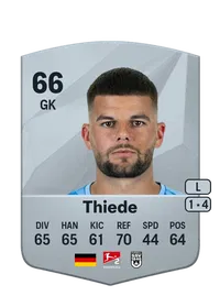 Niclas Thiede Acheter Des Credit FC 25