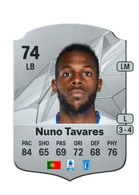 Nuno Albertino Varela Tavares Credit FC 25