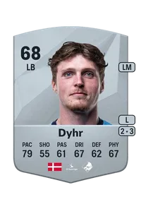 Nikolas Dyhr FIFA Münzen Kaufen