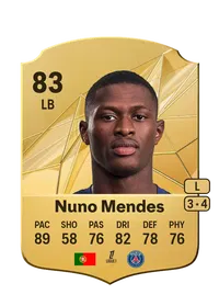 Nuno Alexandre Tavares Mendes Monedas FIFA 25