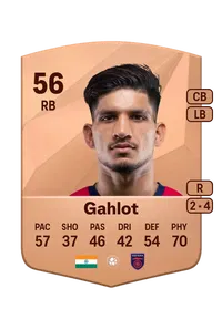 Narender Gahlot FIFA 25 Coins