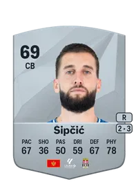 Nikola Šipčić Comprar Monedas FC25