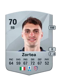 Nadir Zortea Compra Monedas FC 25