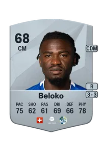 Nicky Beloko Acheter Credit FC25
