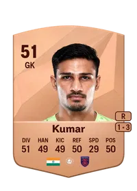 Niraj Kumar Monedas FIFA 25