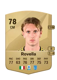 Nicolò Rovella Credit FC25