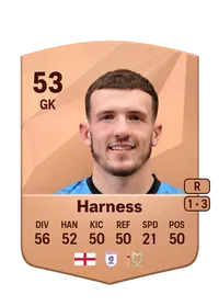 Nathan Harness FIFA Coins