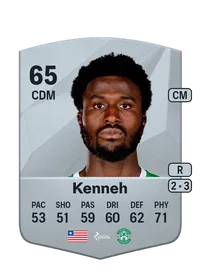 Nohan Kenneh FUT Coin
