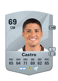 Nicolás Eduardo Castro Crediti FC25