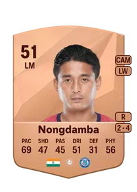 Naorem Nongdamba FIFA FUT Coins Kaufen