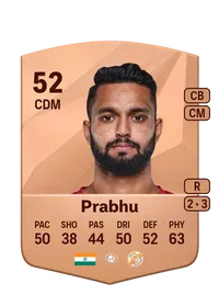 Nikhil Prabhu