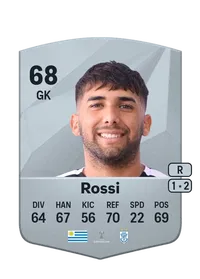 Nicolás Rossi Acheter Credit FC 25