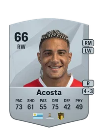 Nahuel Acosta FUT Crédit