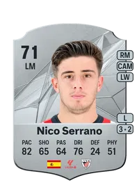 Nicolás Serrano Galdeano FUT Crédit