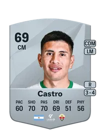 Nicolás Castro FUT Coins Kaufen