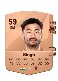 Naorem Mahesh Singh Comprar Monedas FC 25