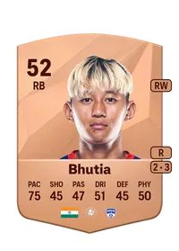 Namgyal Bhutia CreditFUT