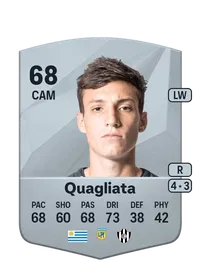 Nicolu00e1s Quagliata Credit FC25