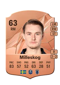 Noel Milleskog Crediti FC 25