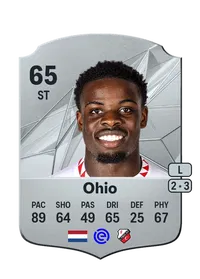 Noah Ohio Compra Monedas FC25