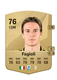Nicolò Fagioli FIFA 25 Coins